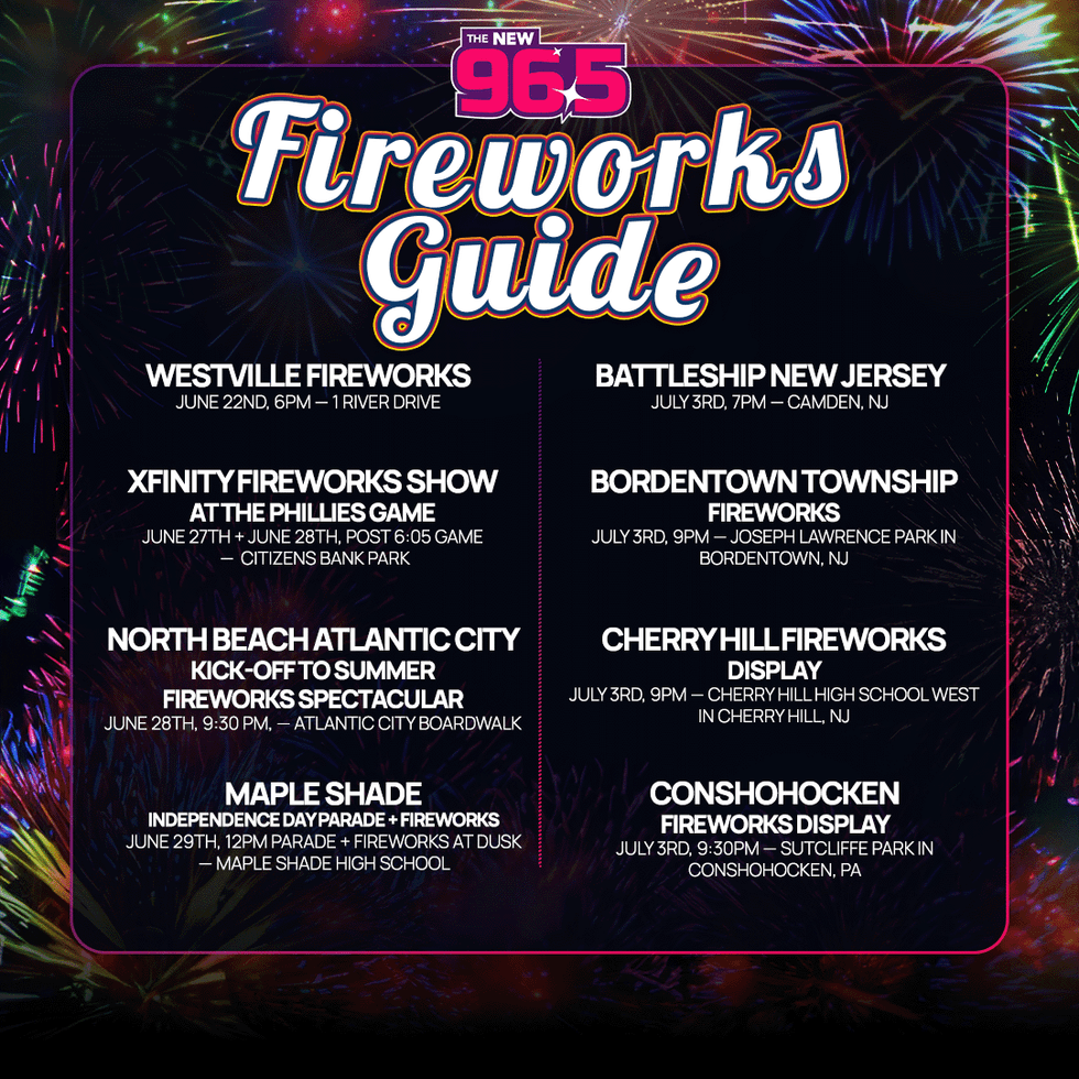 Fireworks Guide