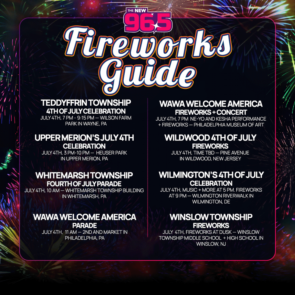 Fireworks Guide