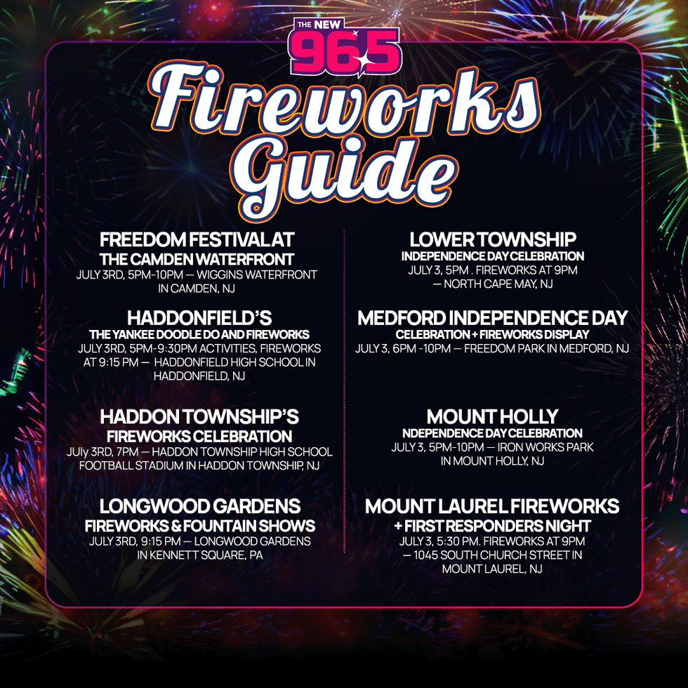 Fireworks Guide