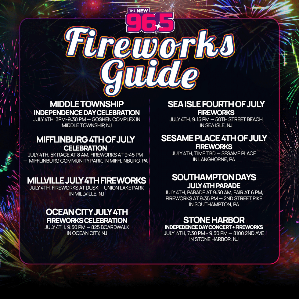 Fireworks Guide
