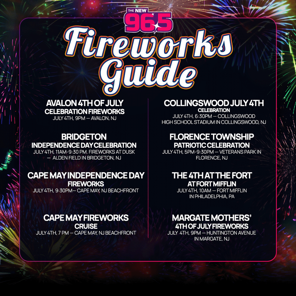 Fireworks Guide