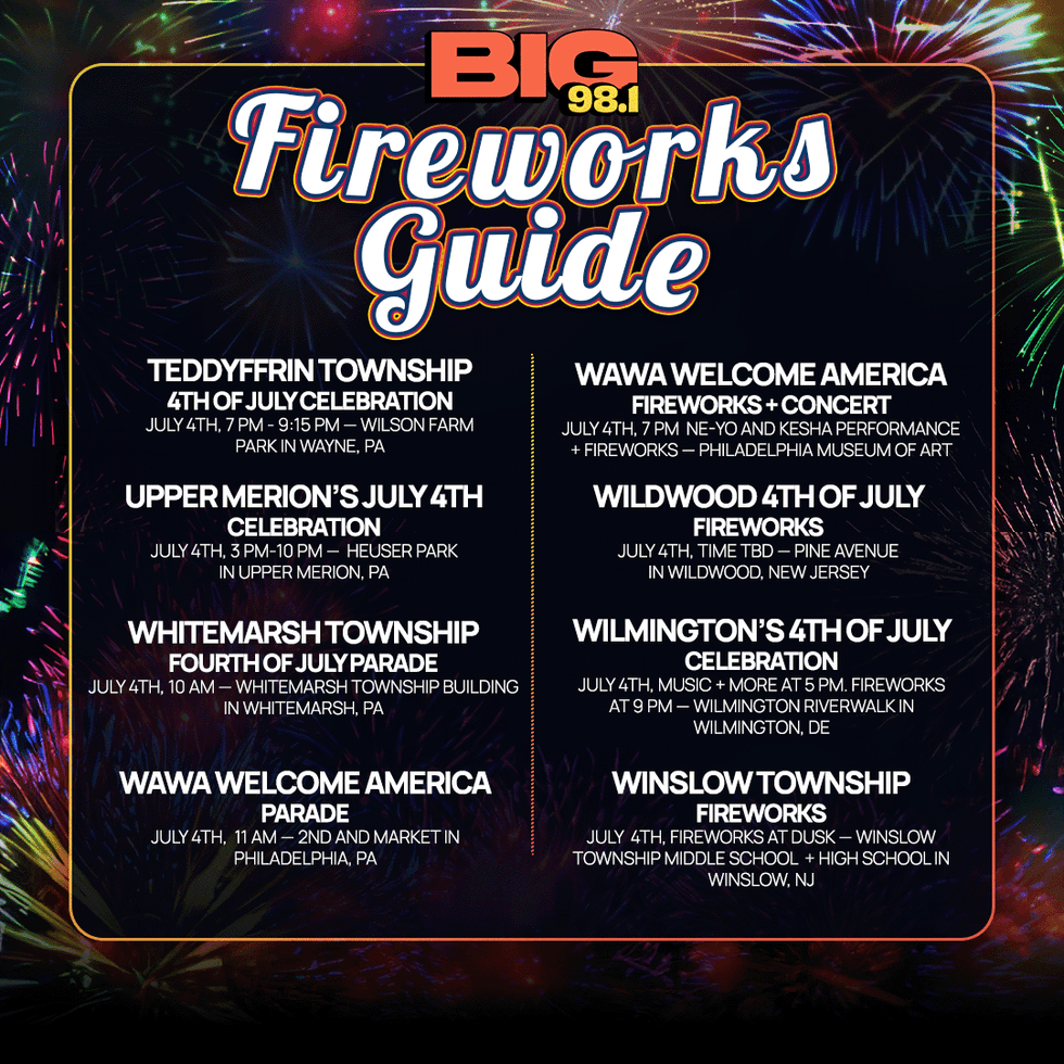 Fireworks Guide