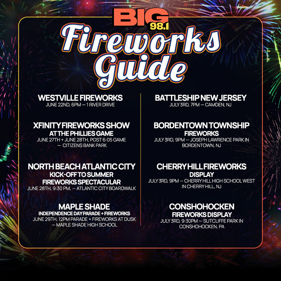 Fireworks Guide
