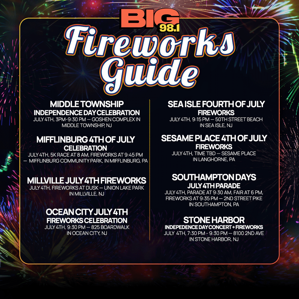 Fireworks Guide