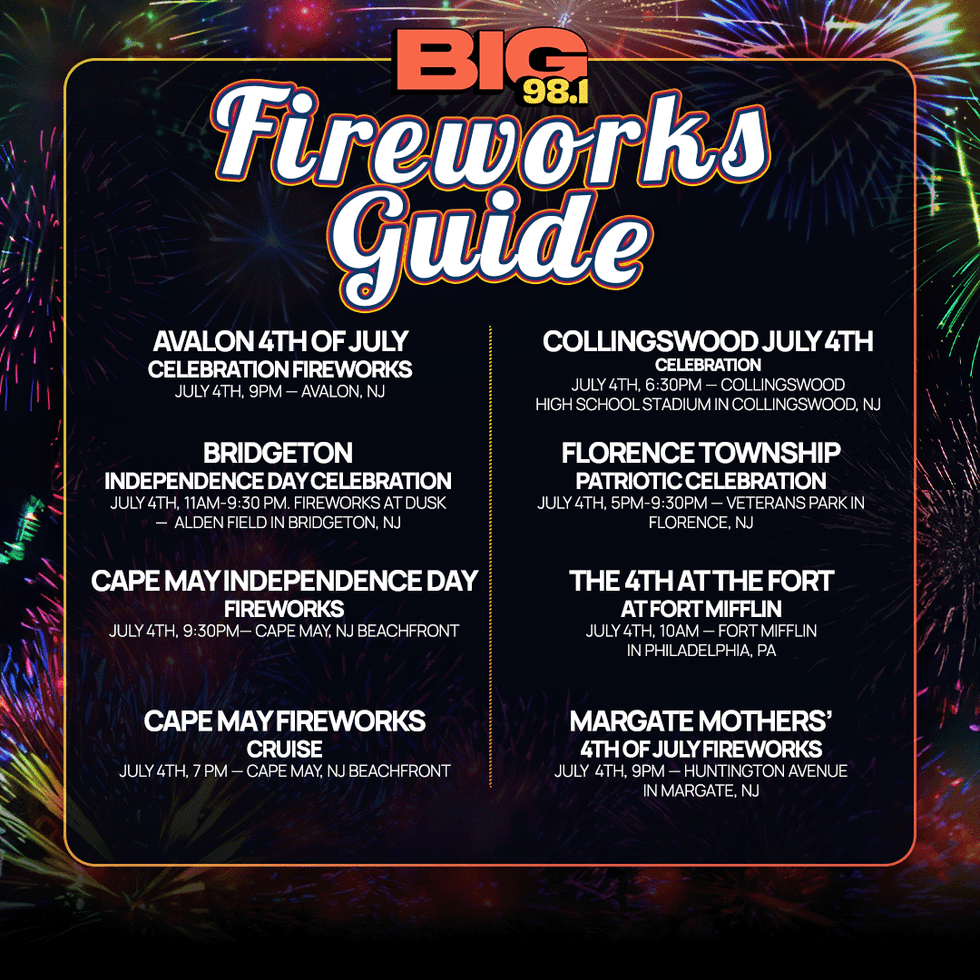Fireworks Guide