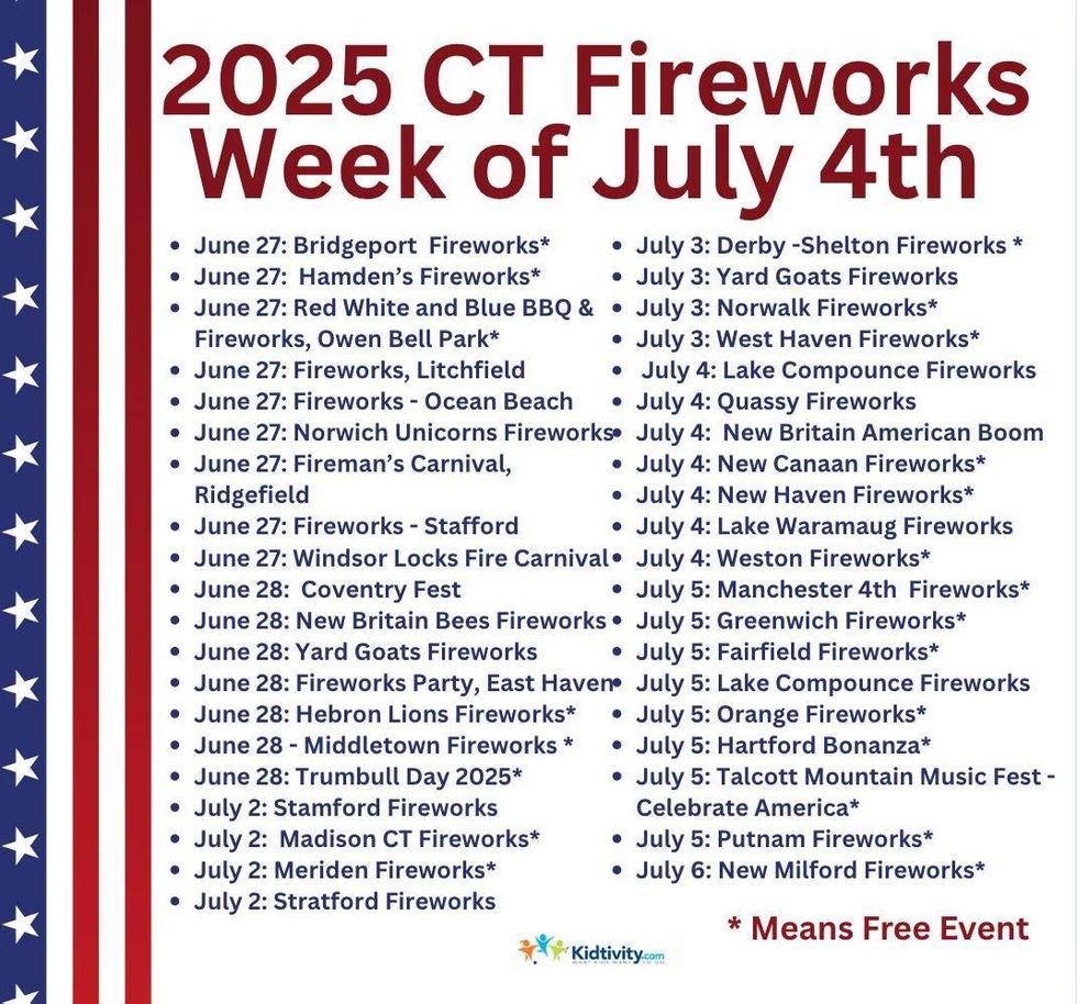 Fireworks