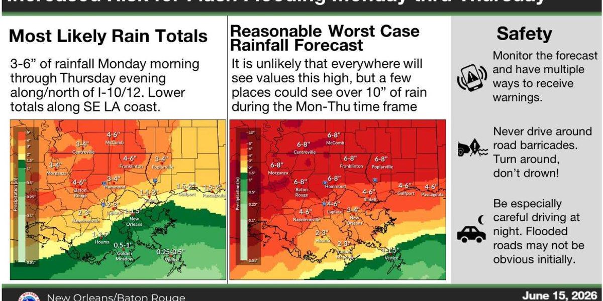 System could dump 3-10 inches of rain on New Orleans metro, Northshore