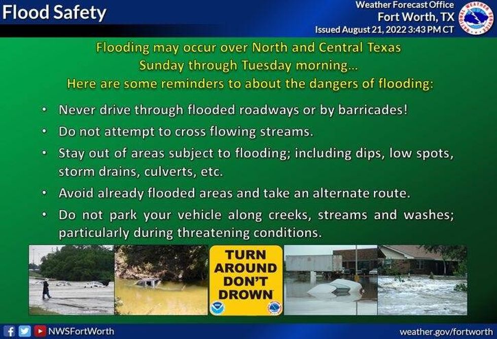 Flood Safety