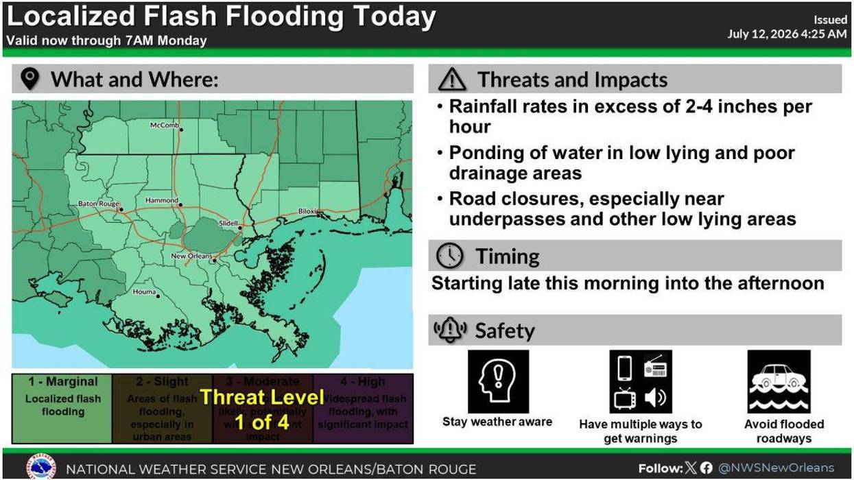 Flood Threat 7-12-26