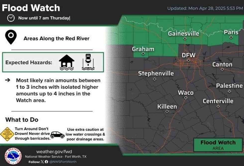 Flood Watch for parts of North Texas through Thursday morning.