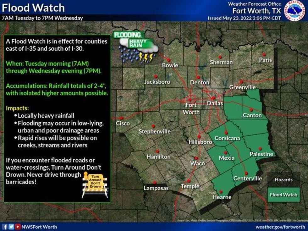 Flood Watch