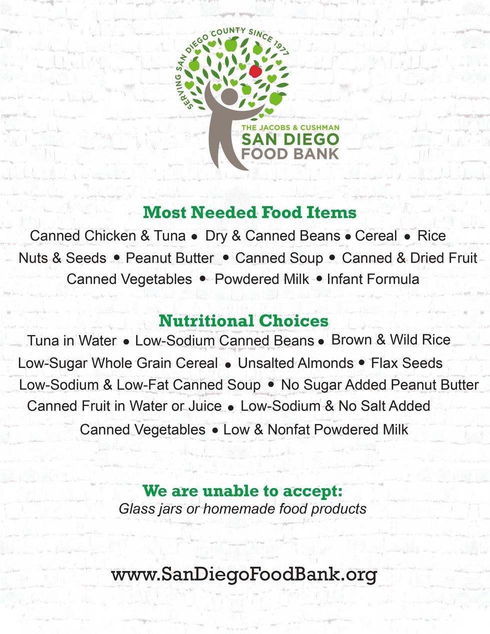 Food Bank Most Needed