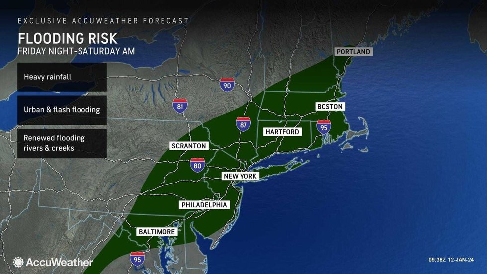Forecast, Flooding Risks