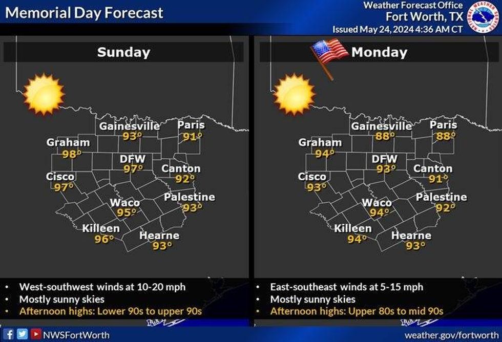 Forecast for Sunday and Monday, May 26-27, 2024.