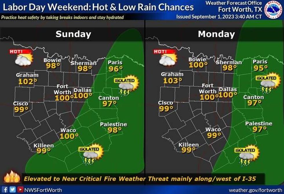 Forecast for Sunday and Monday.