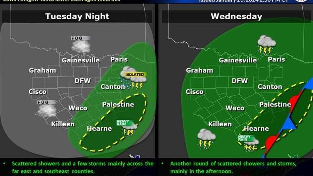 Forecast for Tuesday and Wednesday, Jan. 23-24, 2024 in North Texas.