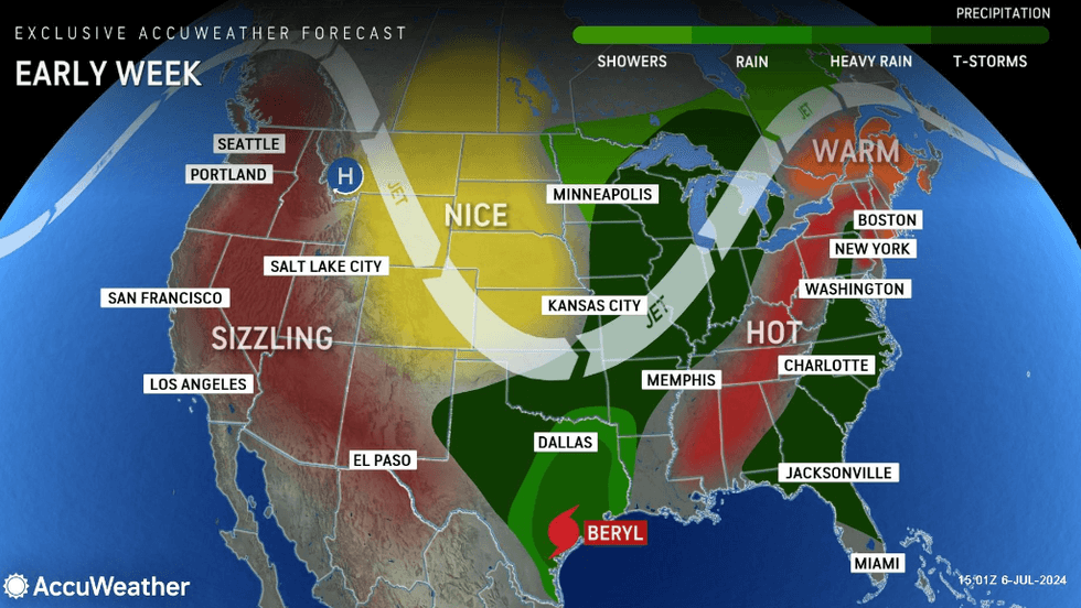 Forecast Map