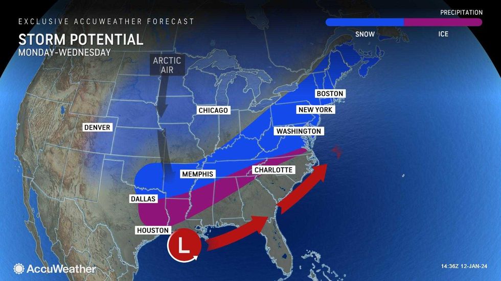 Forecast, Storm Potential