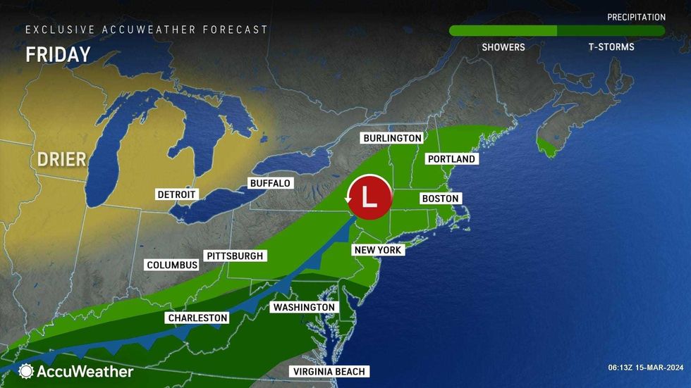 Forecast