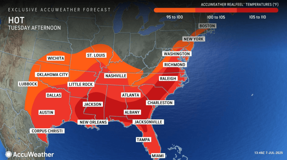 forecast
