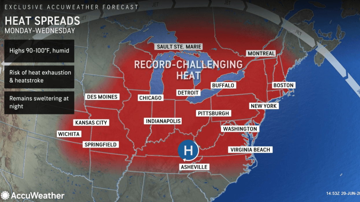 forecast
