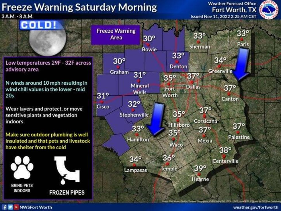 Freeze warning