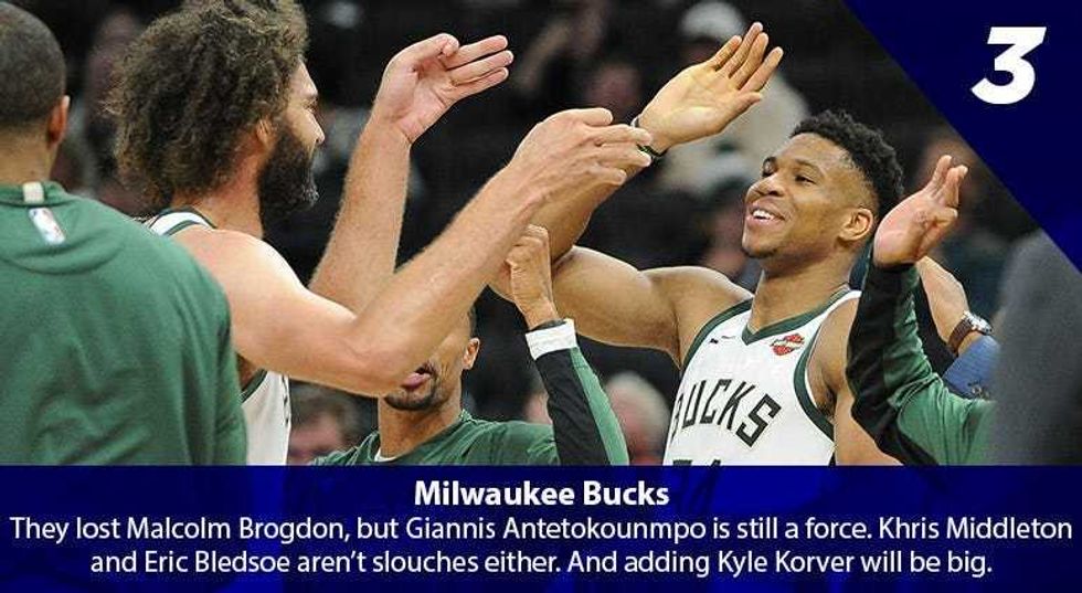 Giannis Antetokounmpo