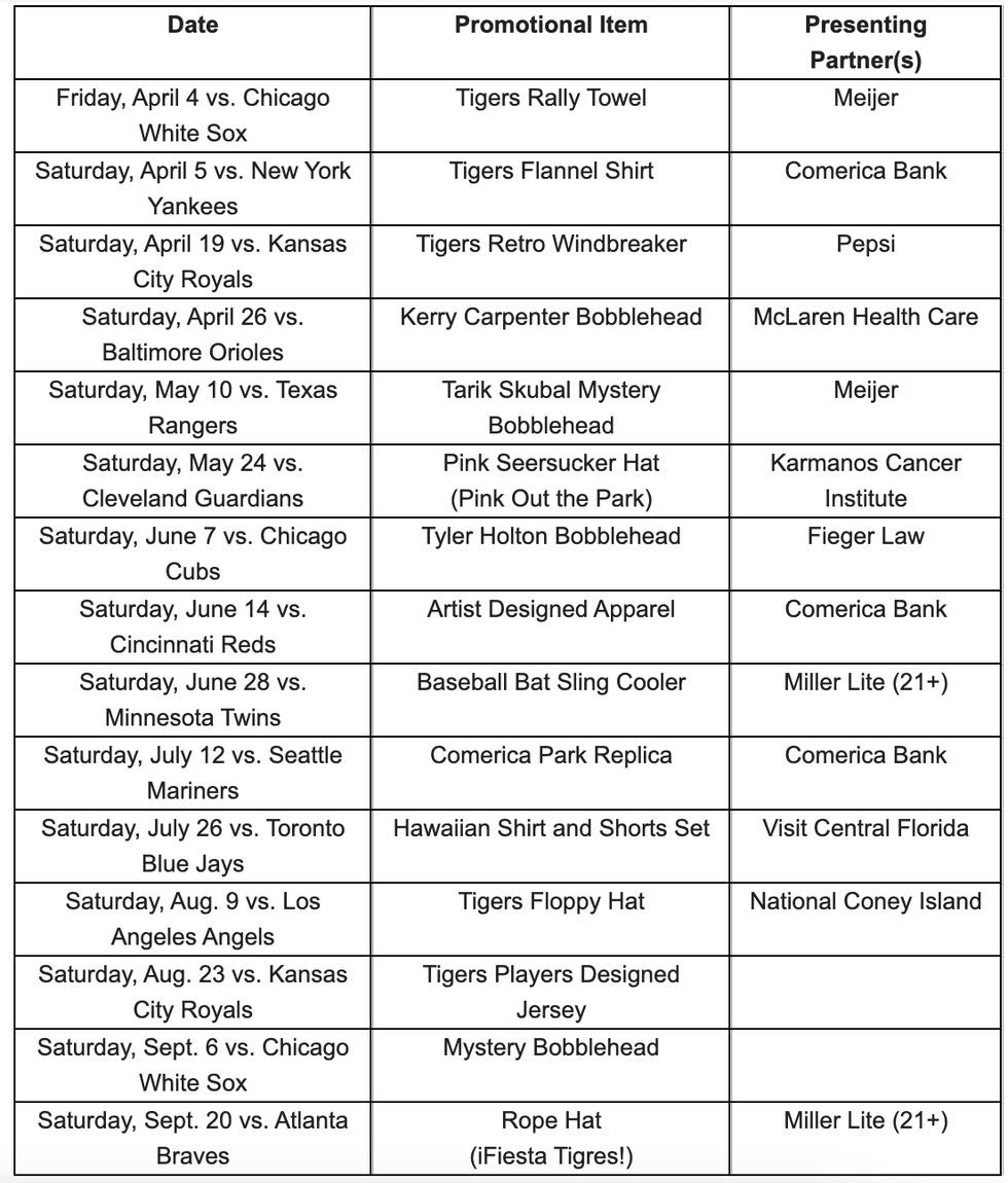 Giveaway Schedule