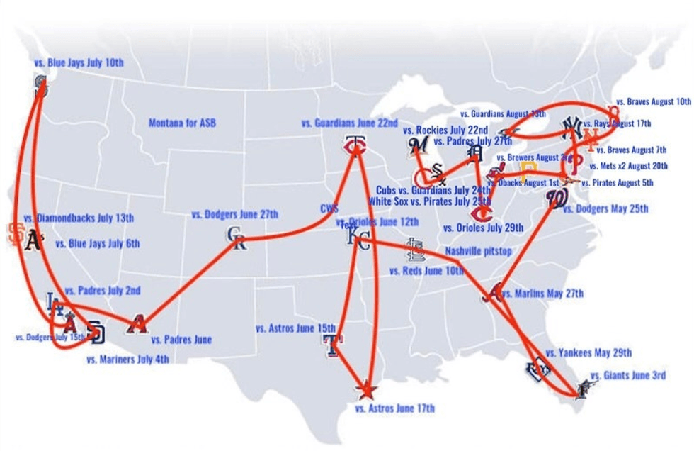 @Glavinsanity TikTok