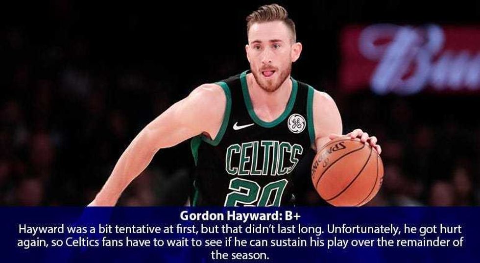 Gordon Hayward
