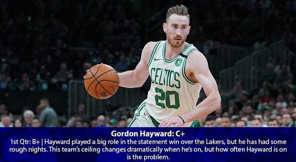 Gordon Hayward