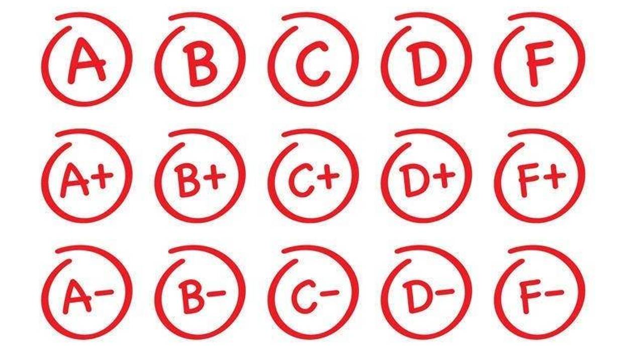 Grades