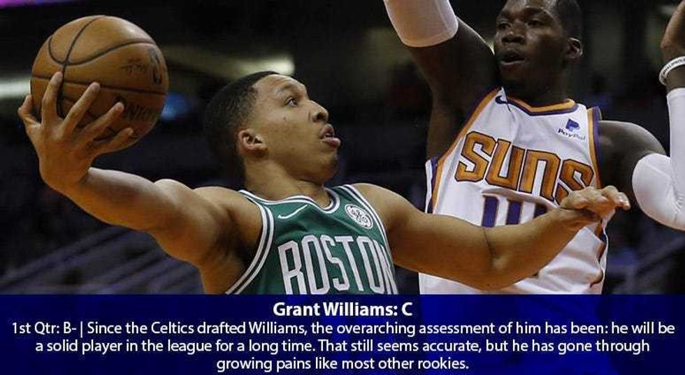 Grant Williams