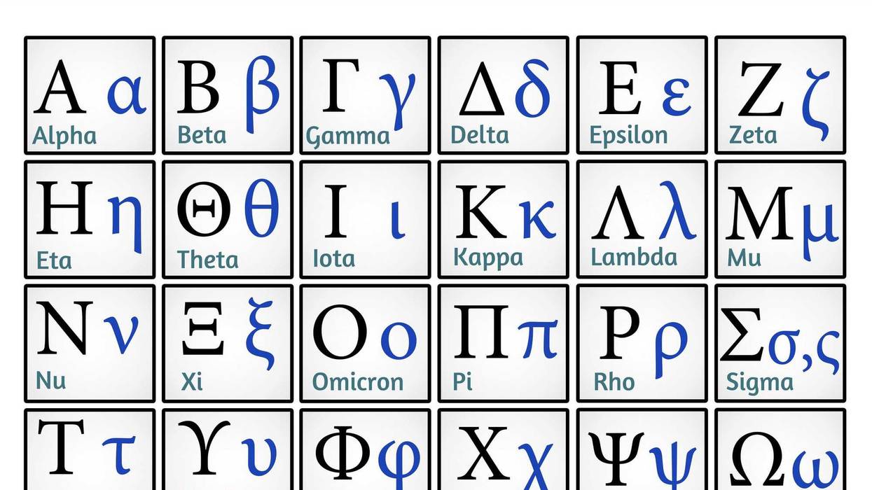 Greek Alphabet