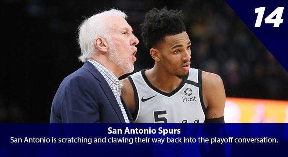 Gregg Popovich, Dejounte Murray