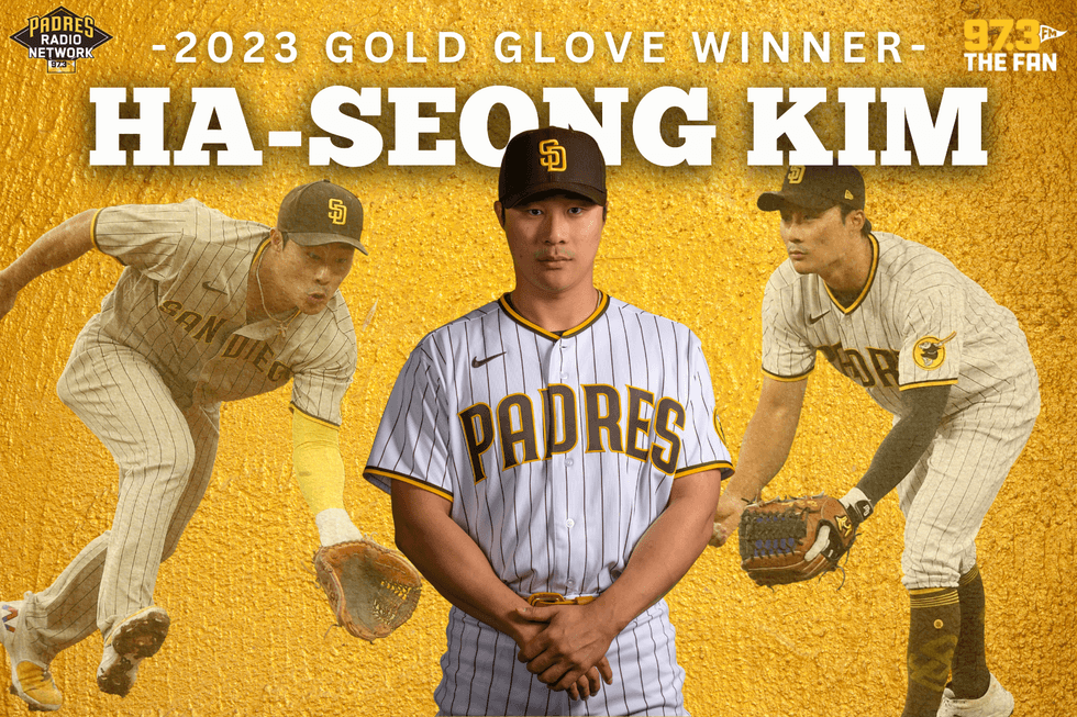 Ha-Seong Kim