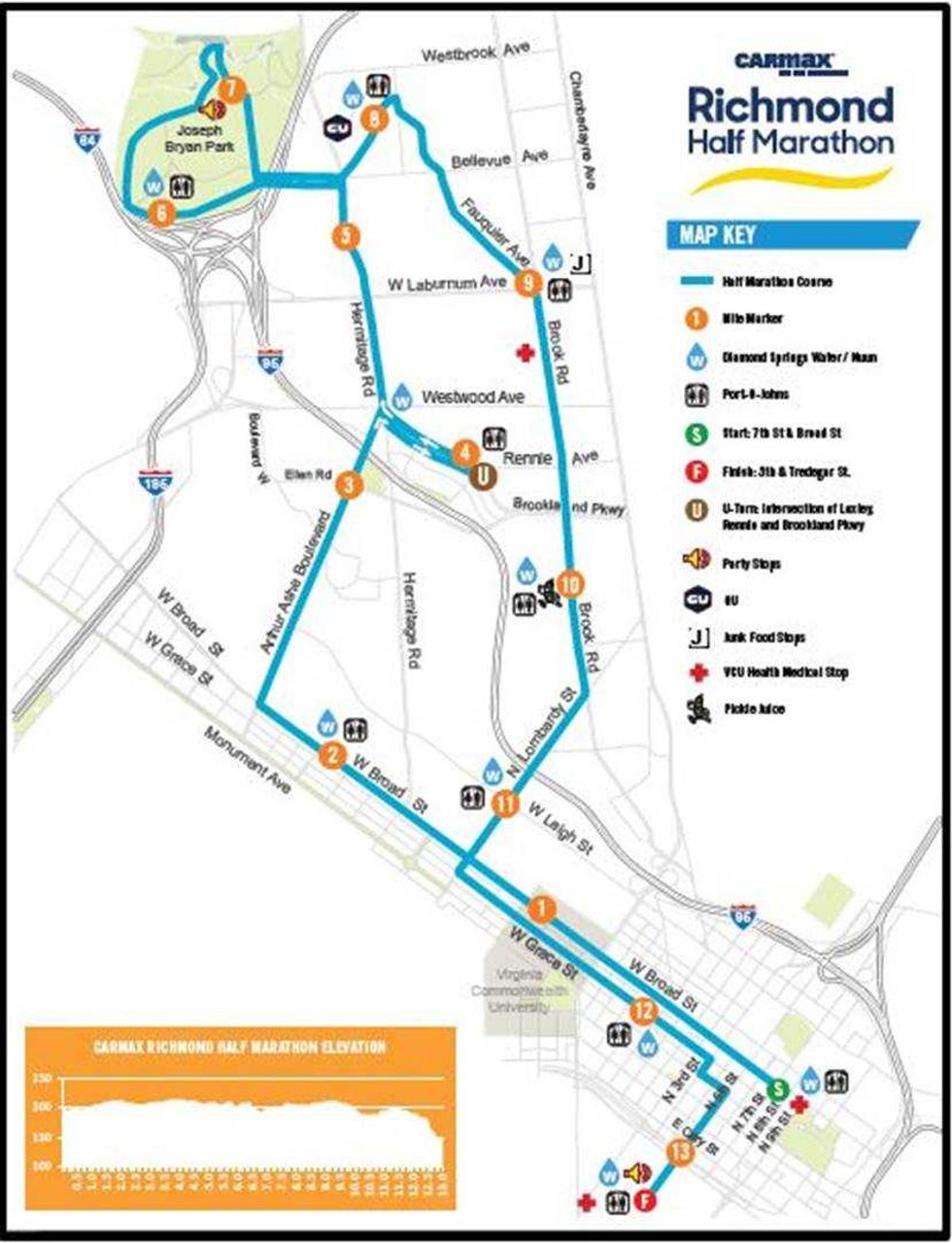Half Marathon Course - Road Closures
