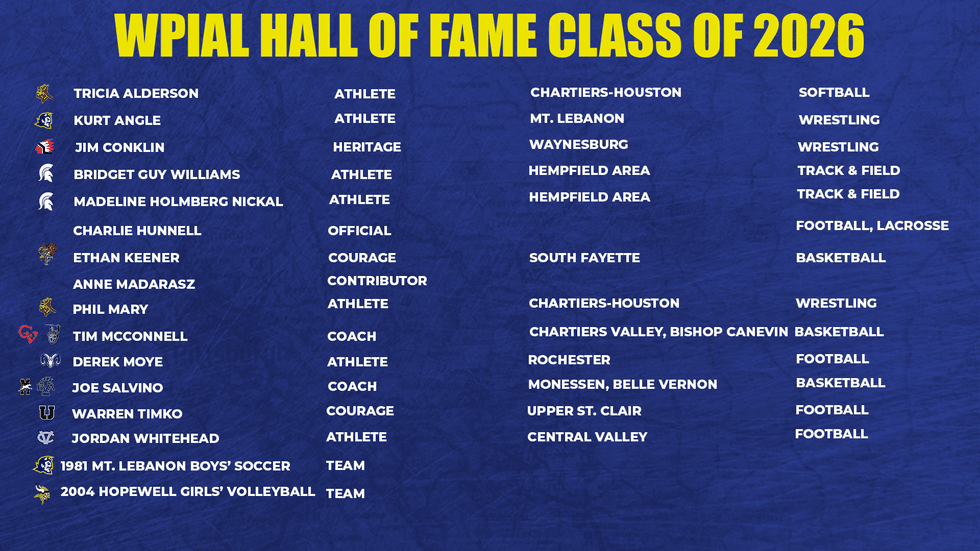 Hall of Fame Class