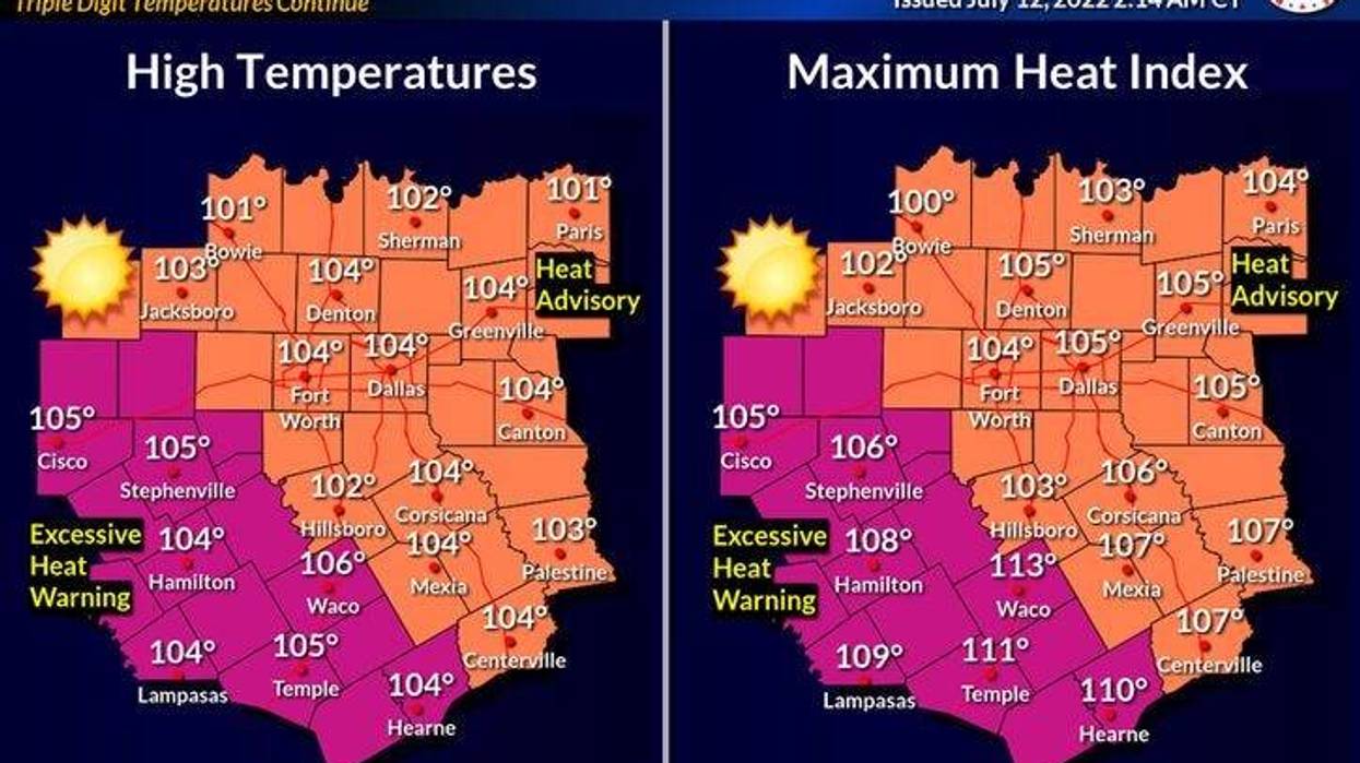 Heat Advisories and Air Quality alerts