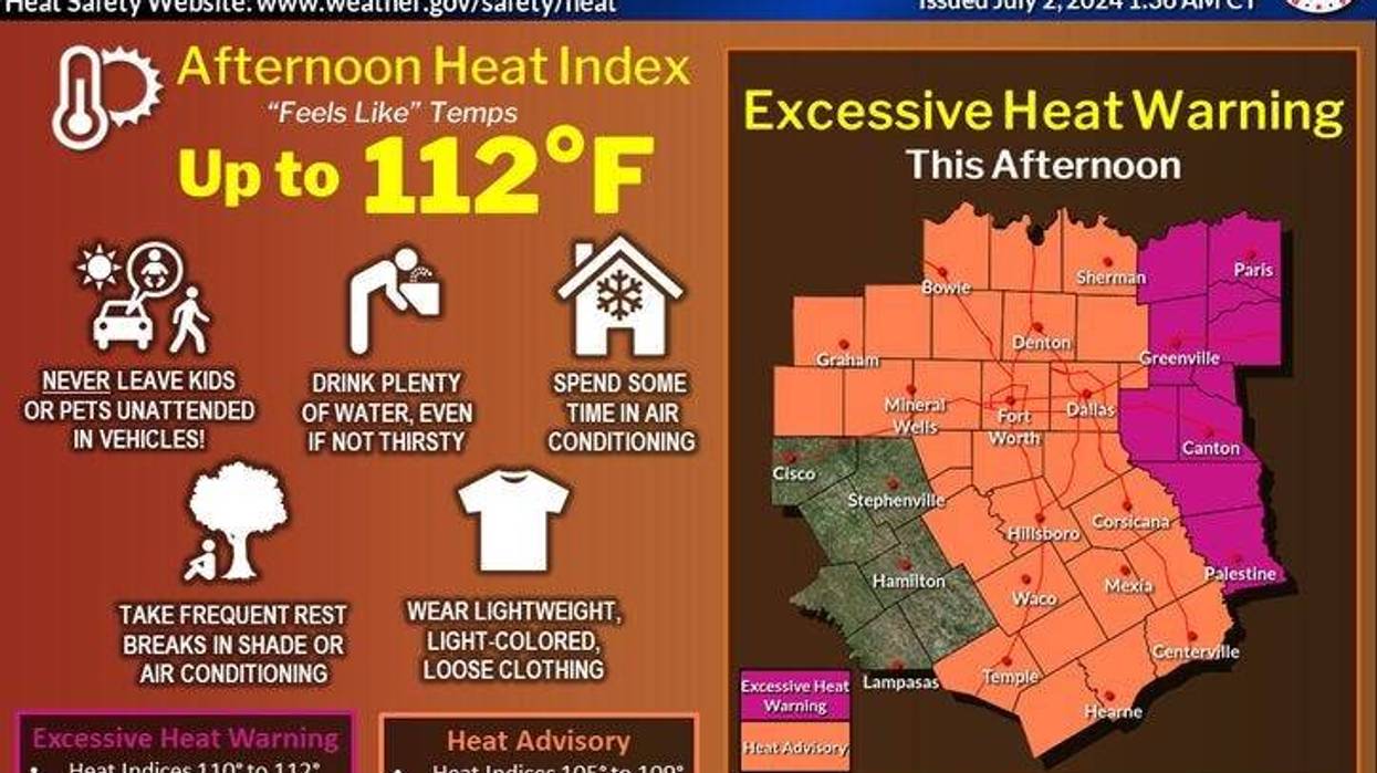Heat Advisory and Excessive Heat Warnings for North Texas on July 2, 2024.