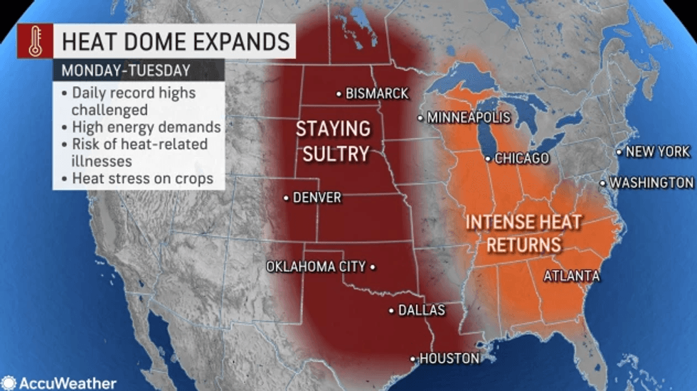 heat, heat and more heat for the midwest this week