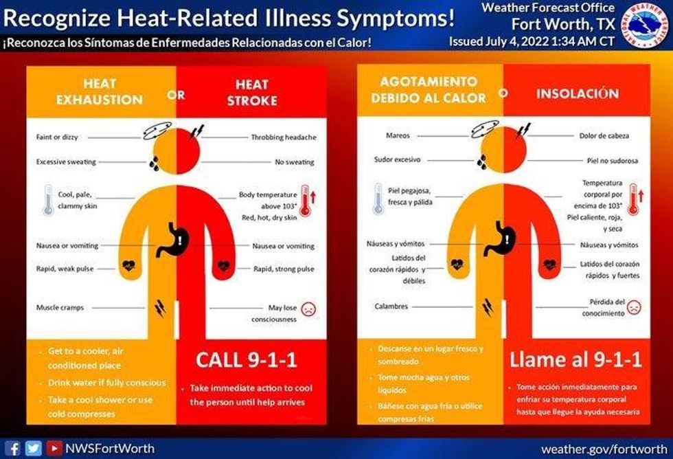 heat-related illness