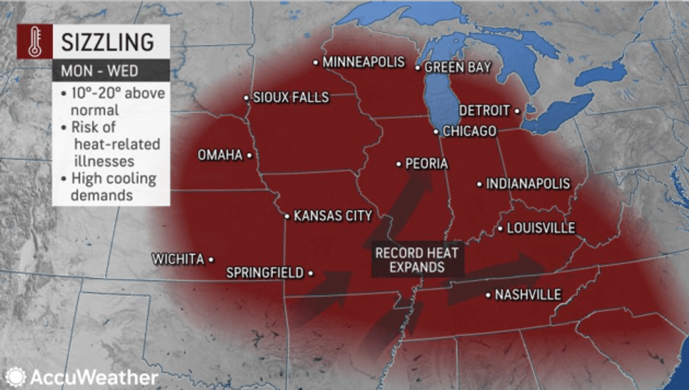 Heat sets in to the midwest