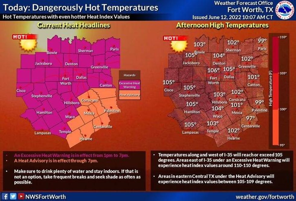Heat Warning