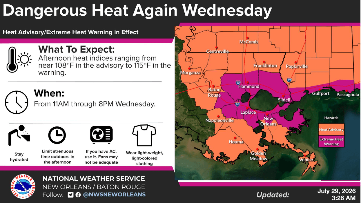 Heat Warning