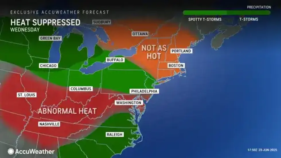 Heat Wave