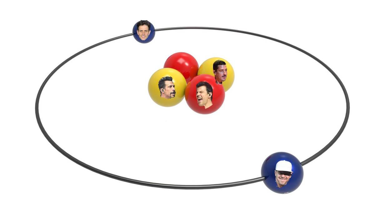 helium molecule nkobt faces