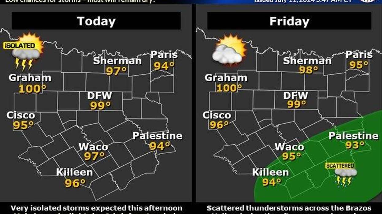 High temperatures for North Texas on Thursday and Friday, July 11-12, 2024.
