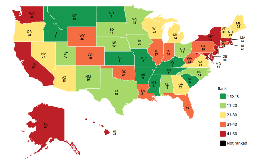 highway ranking