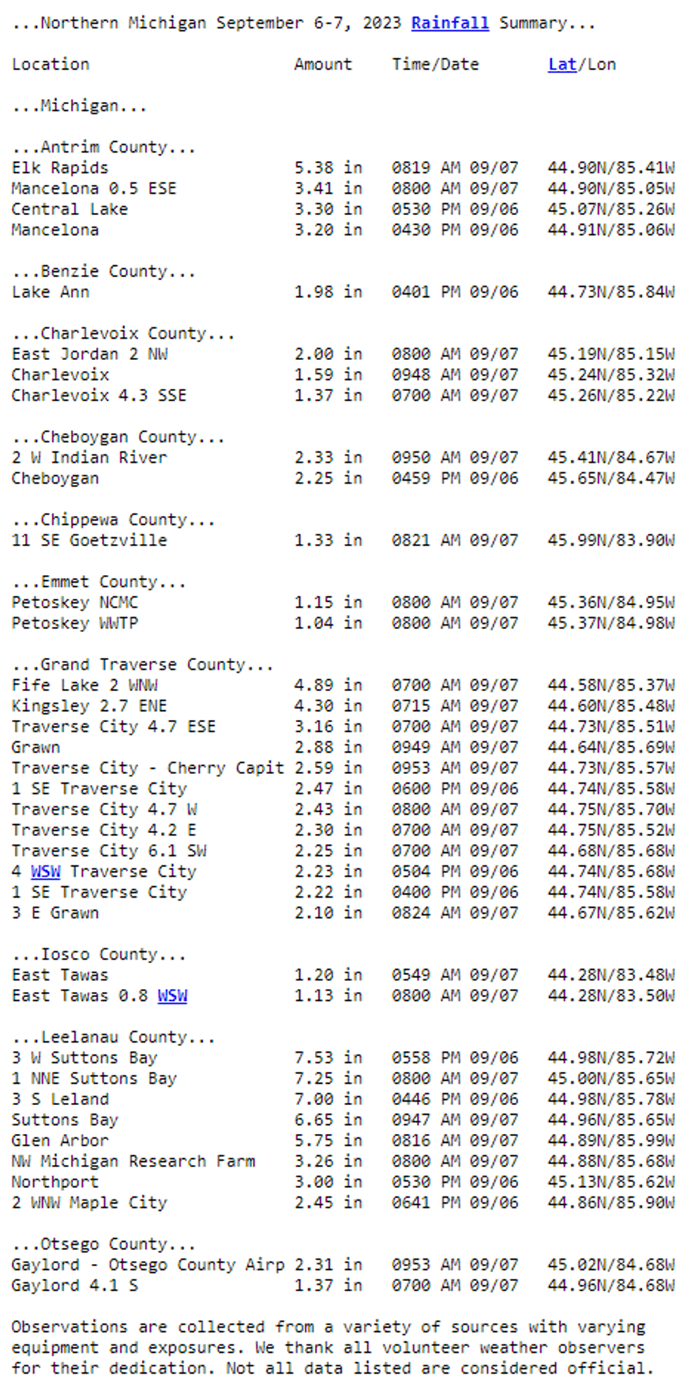 Historic rainfall -- dubbed a 200-year weather event by experts -- saturated popular tourist destinations in Northern Michigan on Wednesday.